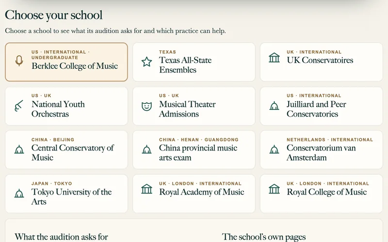 Royal Academy of Music audition